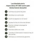 Tisane détox N°2 BIO ventre plat - Phytothérapie & Herboristerie Sensathé