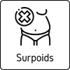 Surpoids